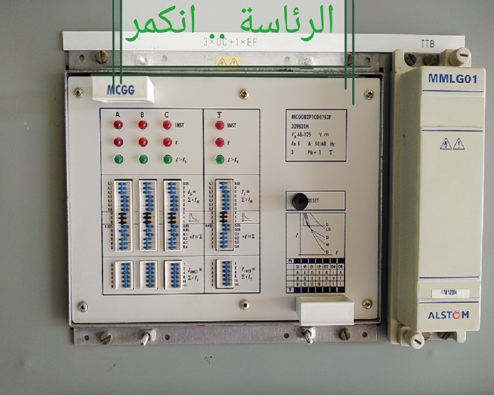 SUDANESE SEA PORTS CORPORATION PROJECT        